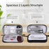 Travel Cable Organizer, Electronics Accessories Bag for Charger, Phone, Memory Card, Universal Organizer Gadget Bag -