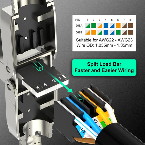 VCELINK Tool Free RJ45 Connectors Cat 8, Shielded Modular Plugs 40 Gbps 2000MHz PoE++, 2-Pack