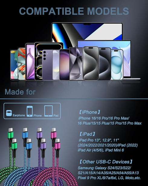 4 Pack/6FT Android Charger Fast Charging Cable for iPhone 16/16 Pro/16 Pro Max/16 Plus, C to C Cord for Auto Car