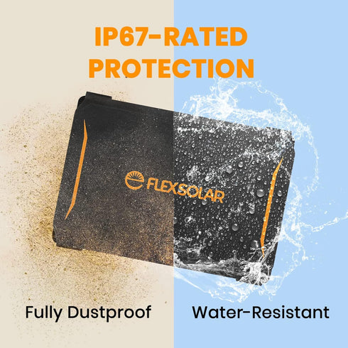 FlexSolar 10W Portable Solar Charger, 5V USB Small Power, Emergency ETFE Panels, Foldable, IP67 Waterproof for Camping,