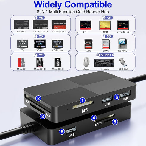 SHOWAIST 8 1 3 2.0 Memory Stick Pro Duo Reader Adapter, in SD/MS/TF/CF/XD Card Reader with USB Ports, L-ightning+USB