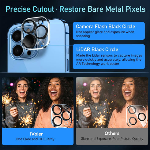 iVoler Camera Lens Protector for iPhone 13 Pro Max 6.7”/13 Pro 6.1” - 4 Pack, Scratch-Resistant, Easy Install,
