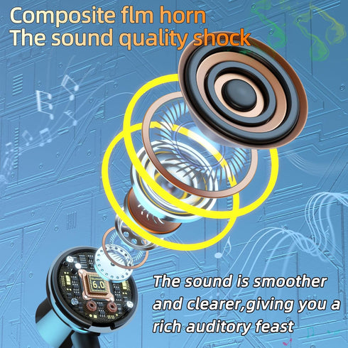 6.0 100 PlaytimeIPX7 Kinobo Neckband Bluetooth Headphones, Bluetooth Hours Sports Waterproof Earbuds with Microphone