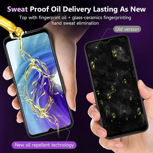 Samsung Galaxy A15 5G Privacy Screen Protector 2+2 Pack with Camera Lens Protector, Full Coverage, Case Friendly.