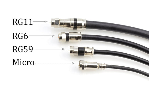THE CIMPLE CO Coaxial Cable Screw on Connector for RG59 Coaxial Cable, Easy Installation, No Tools Required (Pack of 4).