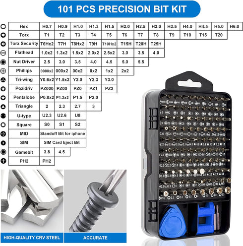 STREBITO 124-Piece Precision Magnetic Screwdriver Set, Electronics Tool Kit with 101 Bits for Computer, Laptop, Cell