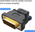 DVI to HDMI Adapter 2-Pack, Bidirectional Female HDMI to DVI-D Male Adapter with Gold-Plated for Monitor, TV