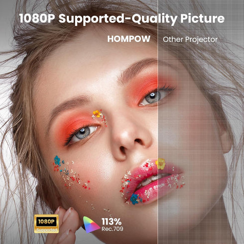HOMPOW 1080P Mini Projector with Two -Way Bluetooth, Portable Projector for Home Theater Use, Support