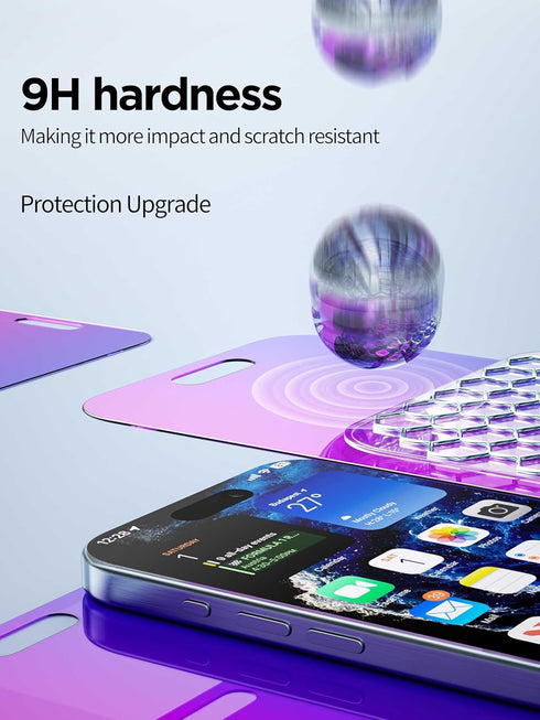16 6.9 Inch, PDDKISS Compatible for iPhone Pro Max Privacy Screen Protector Tempered Glass Purple Gradient Anti Spy