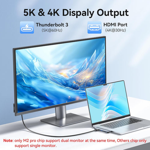USB C Adapter HDMI Hub for MacBook Pro Air M1 M2 M3, 8 in 2 USB Adapter with HDMI, Thunderbolt 3, Data Ports