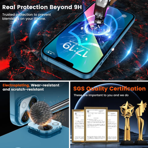 4 Pack Privacy Screen Protector for iPhone 13, 2 Pack Camera Lens Protector, 9H Hardness Scratch Resistant Tempered