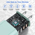 USB C Charger for iPhone 15, 10 FT Fast Charging Cable with USB C to C, iPad Pro Fast Charger Block for iPhone 15