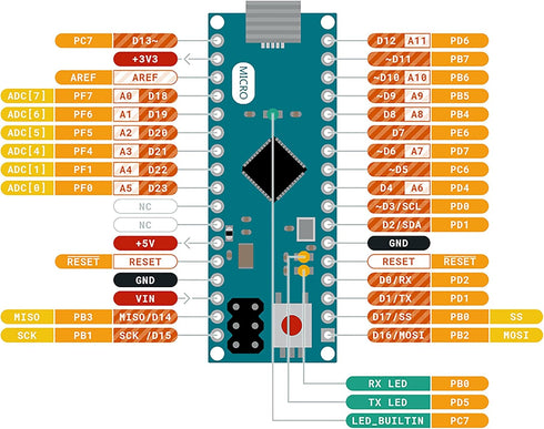 Gowoops Micro Board, Leonardo Mini Controller 5V 16 MHz ATmega32u4 Module