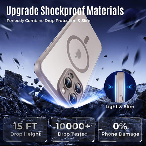 Shop the upgraded MagSafe iPhone 15 Pro case, 6.1'', with 15FT military drop protection & privacy screen protectors x2.