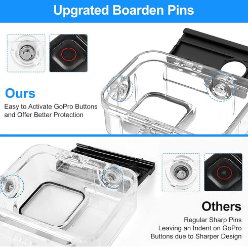 Kuptone Waterproof Case 60M/196FT Dive Housing Shell with Bracket for Go Pro 11/10/9