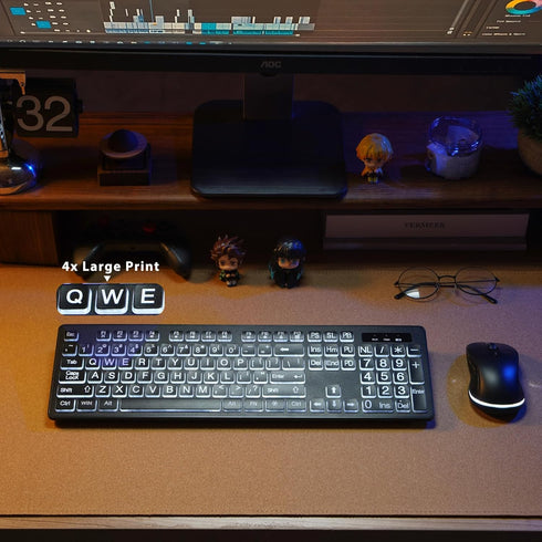 Wireless Keyboard and Mouse - KOPJIPPOM Large Print Wireless Keyboard, 2.4G Full Size Set with Backlight Key for