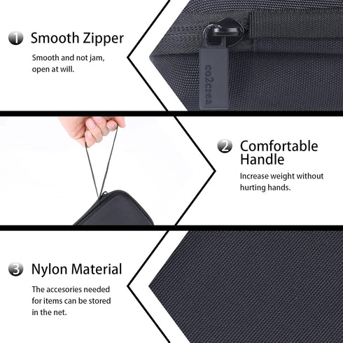 co2CREA Hard Case Replacement for Anker 537 Power Bank - PowerCore+ 26800mAh PD Portable Charger, 26800mAh External