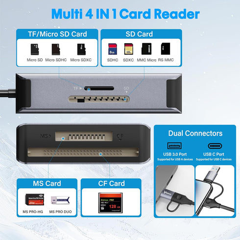 Veeloon 4-in-1 3.0 17/16, Multi OTG SD Card Reader, USB C USB Dual Connector Adapter Simultaneously Read SD MS CF TF