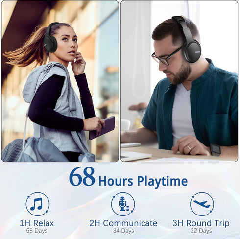 AMORNO Over Ear Bluetooth Headphones, HiFi Stereo, 68H Playtime, Foldable, Lightweight, Mic for Cellphone/PC/Office