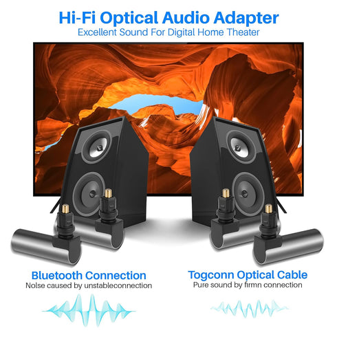 Togconn 90 2 Pack, Degree Optical Fiber Digital Extension Adapter Right Angle Toslink Optic Audio Male to Female S/PDIF