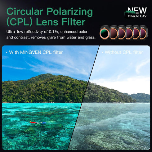 Mini 4 Pro ND/PL Filters Set, 6 Pack - Compatible with DJI Mini 4 Pro Drone (CPL, ND8/PL, ND16/PL, ND32/PL, ND64/PL,