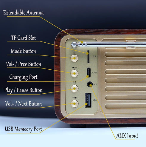 FM Radio with Bluetooth, Vintage Bluetooth Speaker with SD/USB Music Player, Wireless Streaming, Up to 10 Hours Playback