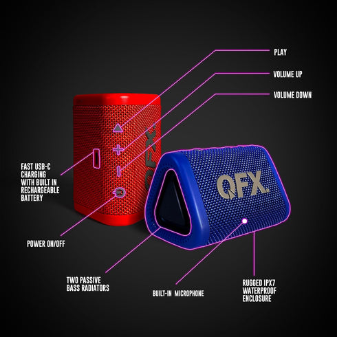BT-ZX0 Mini Speakers - IPX7 Waterproof Portable Bluetooth Speaker with Dynamic HD Sound, Blue