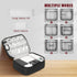 Electronic Organizer Travel Bag for Universal Cable Accessories, Charger, Phone, USB, SD Card, 1 Pack