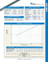 MPD Digital I LMR400 Coaxial Cable | N Male to N Male Connectors | Low Loss RF Coax | 6 FT | Jumper, CB, Ham Radio,