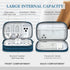 FYY Electronic Organizer, Travel Cable Organizer Bag Pouch Electronic Accessories Carry Case Portable Waterproof Double