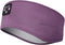 Sleep Headphones Bluetooth Headband, Long Playtime, Built-in Speakers for Workout, Running, Yoga