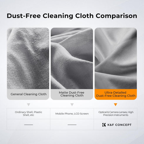 K&F Concept 20 Pack Microfiber Cleaning Cloths - Lens Cleaning Cloth for Cameras, Glasses, Screens, Washable