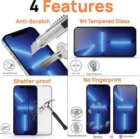 IceSword Matte Glass Screen Protector for iPhone 13 Mini - 9H Hardness, Shatterproof, Anti-Fingerprint, Case Friendly.
