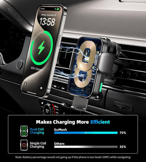 GuMosh Dual Coil Wireless Car Charger, Fast Charging Auto-Clamping Alignment Car Phone Holder Charger for Samsung Flip,