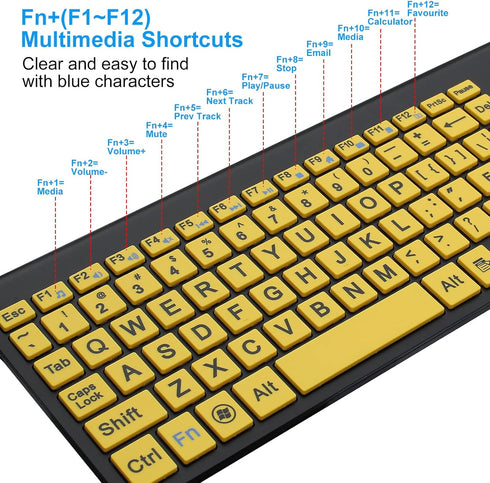 HXMJ-Wireless Large Print Keyboard and Mouse Set with USB Receiver - Quiet Scissor Switch for Seniors & Visually