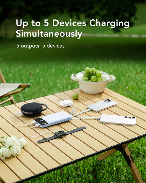 Charmast 20000mAh Portable Charger with Built-in Cables, 20W Fast Charging Battery Pack for iPhone, Tablets & More