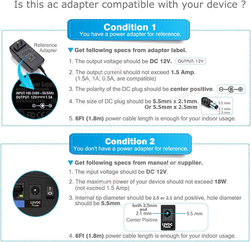 Chanzon 12V 1.5A 18W Power Supply AC DC Switching Adapter, 12 Volt 1.5 Amp Wall Wart Converter with 12vdc 1500ma Output
