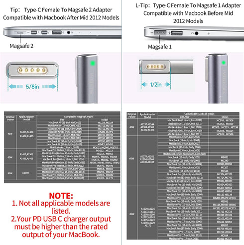 Magnetic USB C Female to Mag-Safe 2 T Tip Male Adapter, 100W PD Power Charger for MacBook Pro Air