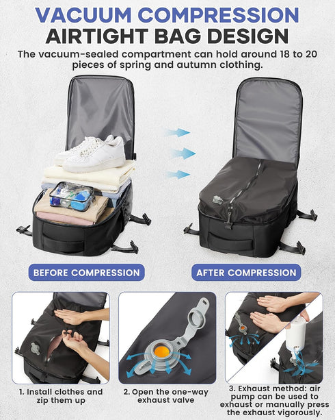 Backpack Backpacks 18x14x8 inches Daypack,Black BOXSAM Large Vacuum Travel with Pump for Women, Personal Item Carry on
