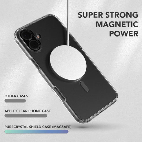 SleekStrip 16 UltraClear Magnetic Case for iPhone Military Grade Drop Protection Anti Yellow for MagSafe Best