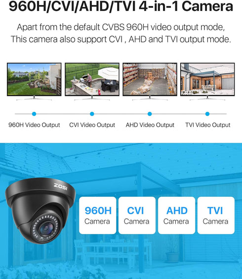 ZOSI 1080P HD Security Camera, Indoor Outdoor, Weatherproof, 80ft IR Night Vision for Home Surveillance DVR System