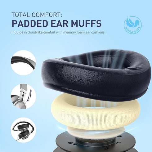 C90 3.5mm AILIHEN Wired Headphones with Microphone Volume Control, Noise Reduction Foldable Comfortable Over Ear