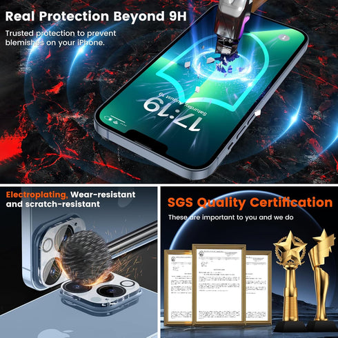 4 Pack Privacy Screen Protector for iPhone 13 Pro, 2 Pack Camera Lens Protector, 9H Hardness Scratch Resistant Tempered