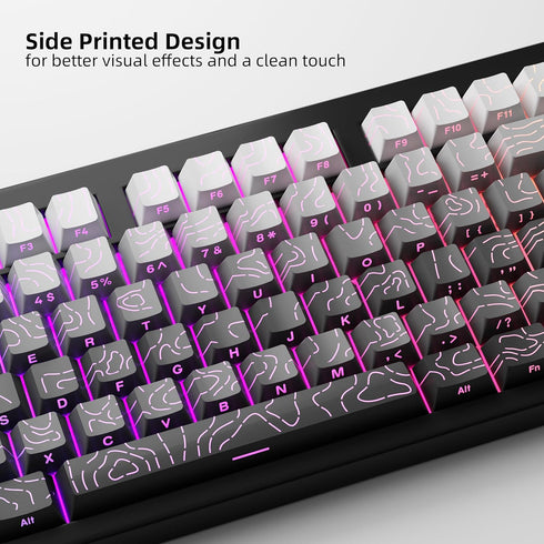 FunHub Set 133 60% 65% 75% 100% Shine Through PBT Keycaps - Black Double Shot Side Printed Backlit Keycaps Keys Cherry