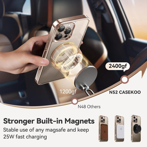 CASEKOO Desert Titanium Case - Rose Gold for iPhone 16 Pro Max, 360° Spin Magnetic Stand, 16FT Military Protection