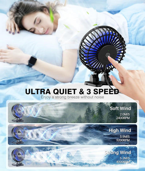 JZCreater USB Desk Fan, Mini Portable Fan with 3 Speeds, Strong Wind, Quiet Personal Fan for Home, Office, Travel