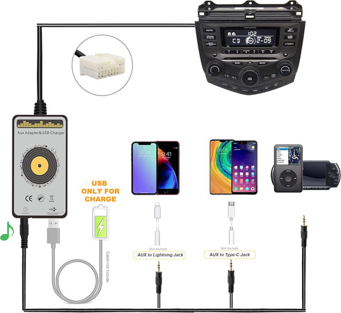 Yomikoo Car Audio AUX Input Adapter with 5V/3.0A USB Charging Port for Honda Accord and Other Models