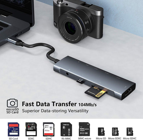 USB C Adapter Docking Station for iPad Pro M4 M2 M1, Multiport Adapter with 4K HDMI, USB C PD, SD/TF Slot