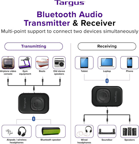 Targus Wireless Bluetooth Audio Adapter, Black, Connects to Non-Bluetooth Devices, Up to 2 Devices
