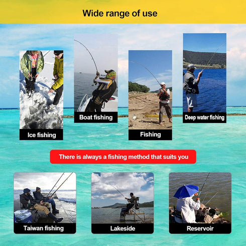 Handheld Fish Finder Portable Fishing Kayak Fish Depth Finder with Sonar Transducer and LCD Display